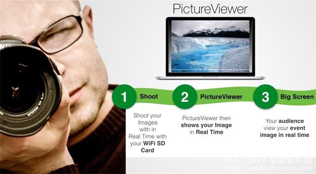 Mac图片幻灯片查看工具 PictureViewer 7.0.2 Mac OS X