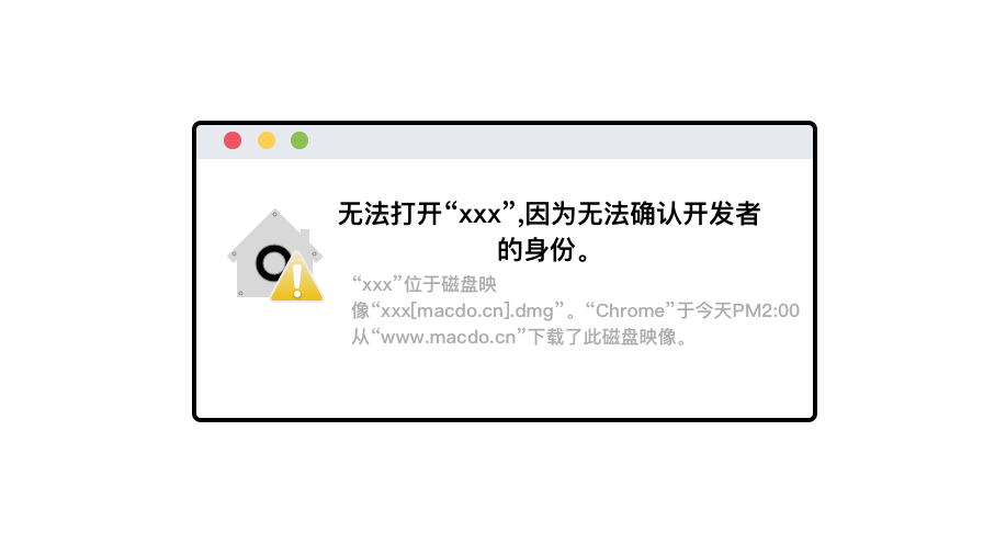无法打开“×××”，因为无法确认开发者的身份——解决办法 Mac教程 第1张