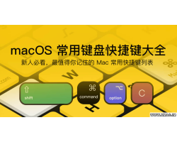 macOS 常用键盘快捷键大全