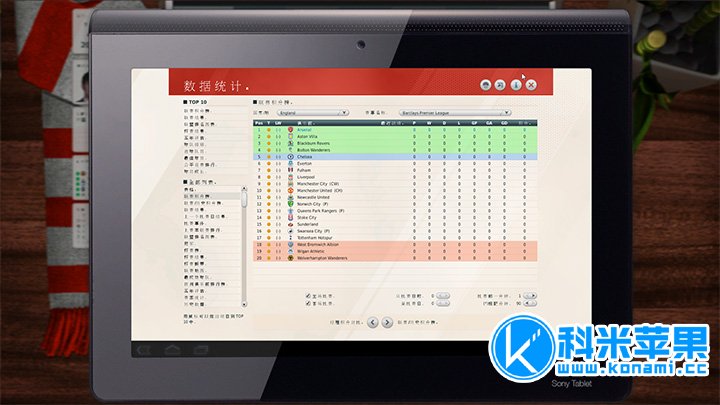 FIFA足球经理12 FIFA Manager 12 for mac