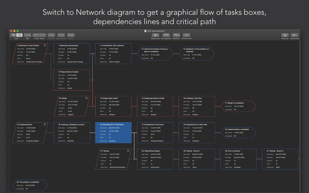 Task Office v6.3 任务办公室 for mac